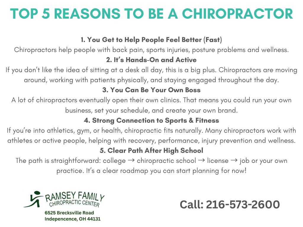 Why Chiropractic